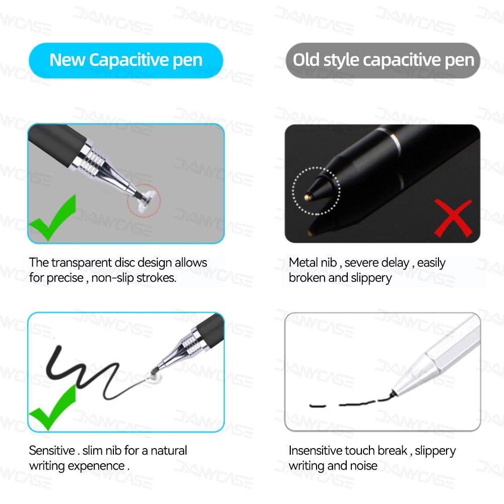 2 in 1 Universal Stylus Pen For Tablet Mobile Phones