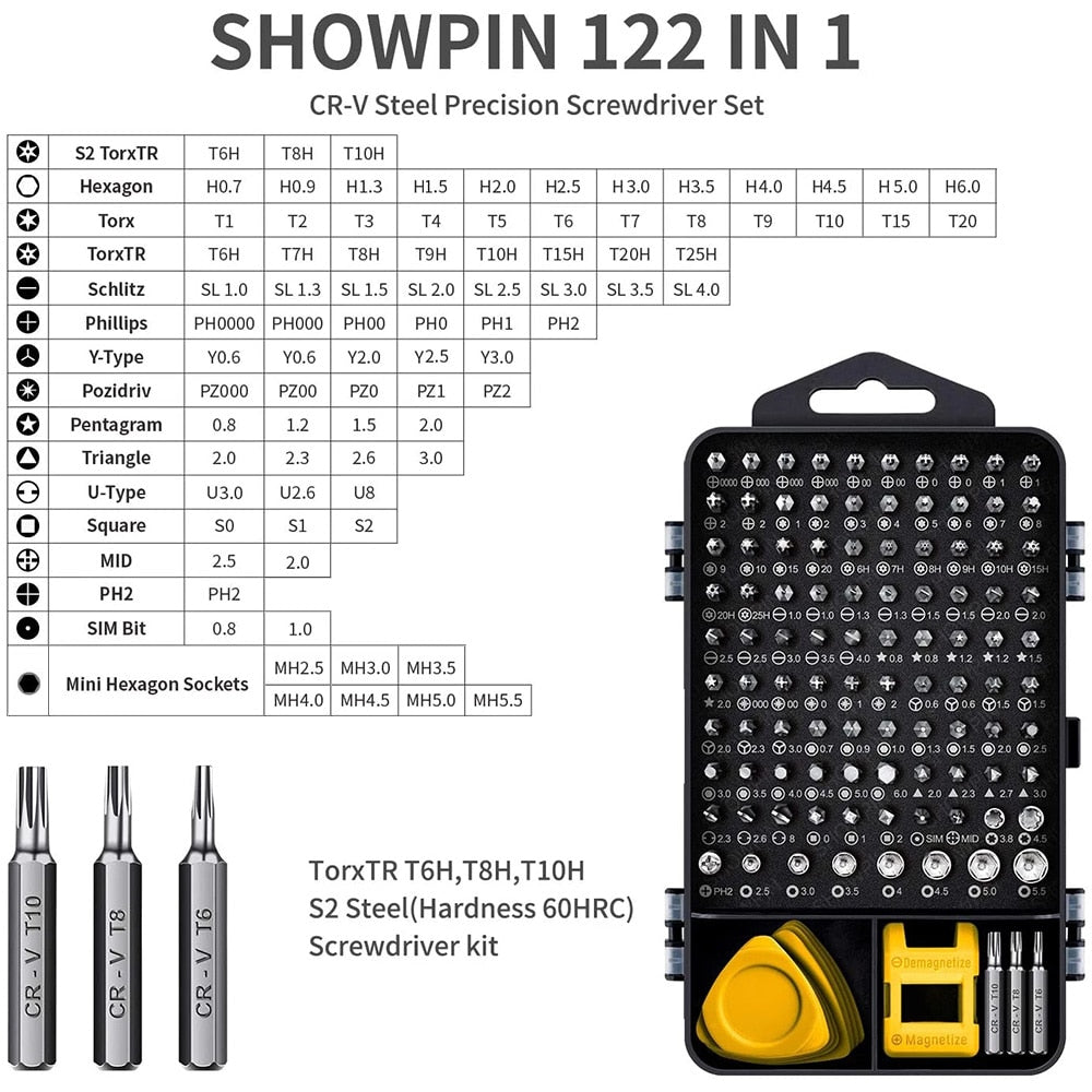 Multifunctional 122-in-1 Precision Screwdriver Set