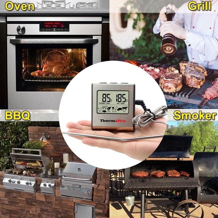 ThermPro™ Portable Smart BBQ Thermometer