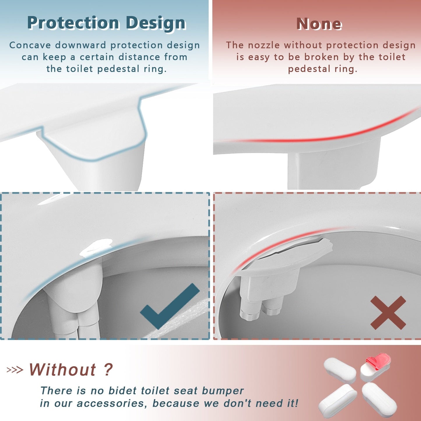 Multi Functional Ultra-Slim Dual Nozzle Bidet