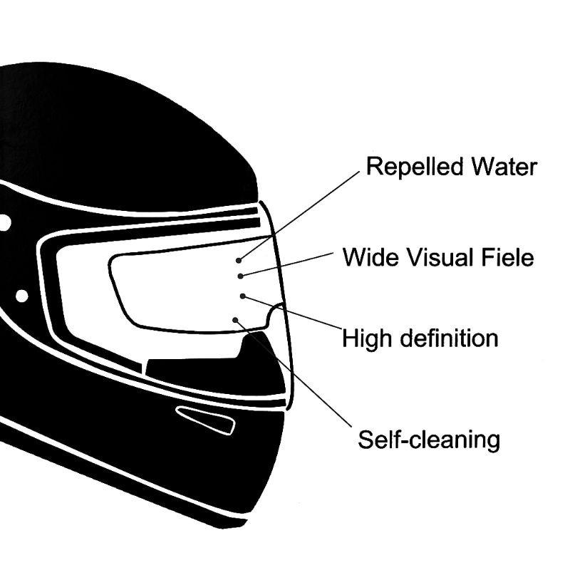 Helmet Anti-fog Film