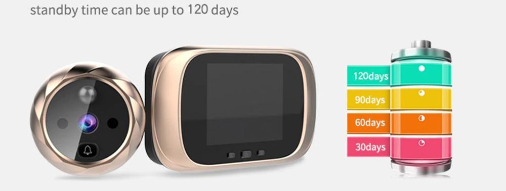 2 in 1 Smart LCD Video Doorbell Eye