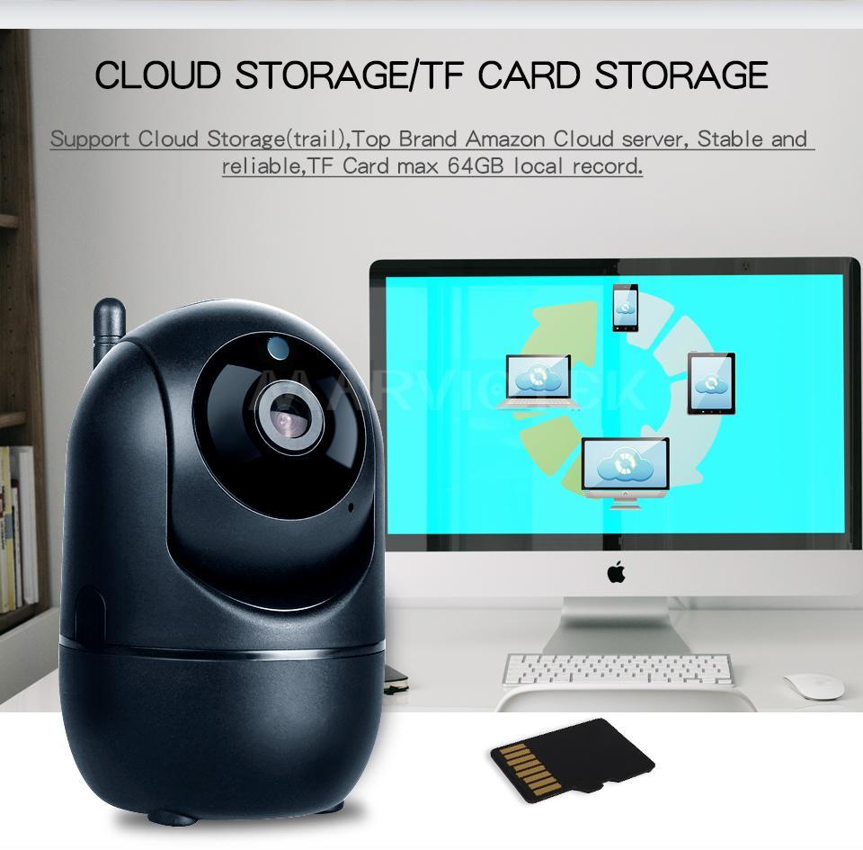 SecureTech™ 1080P Full HD Wireless IP (Wifi ) Camera - Indigo-Temple