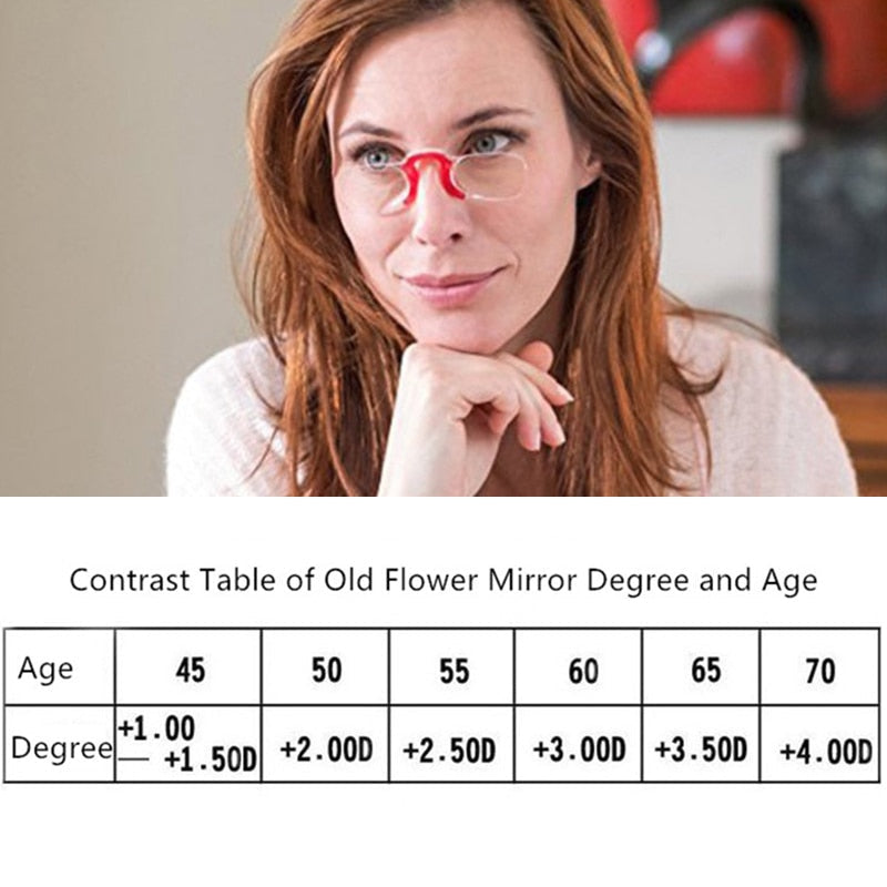 Rimless Nose Clip Pocket Reading Glasses