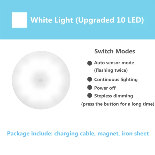 Rechargeable Magnetic PIR Motion Sensor LED Light