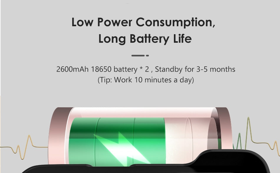 Night Vision WiFi Security Doorbell Camera Intercom