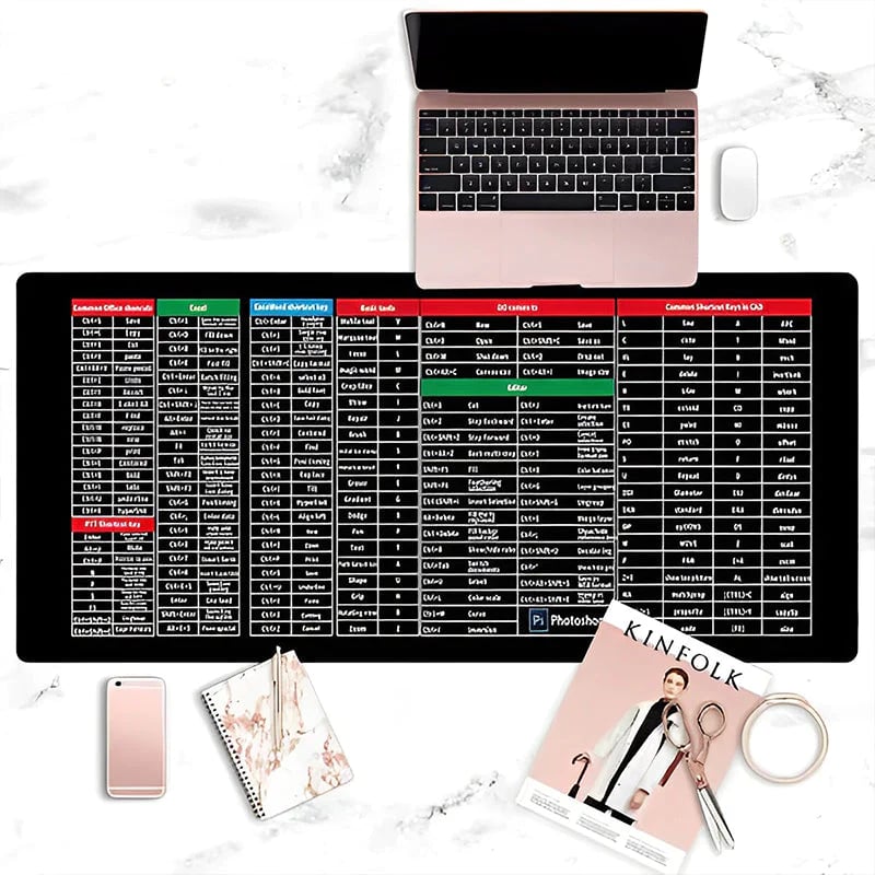 Large Non-slip Mouse Pad with Computer Function Shortcuts Pattern