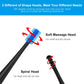 GentleClean Dual-Action Premium Soft Silicone Ear Wax Remover Set