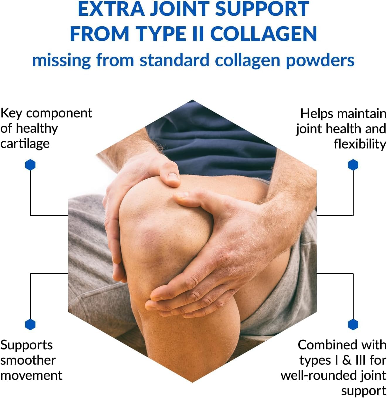 Marine-Based Collagen Gummies- Supports Joint Health & Mobility Boosts Muscle & Heart Health