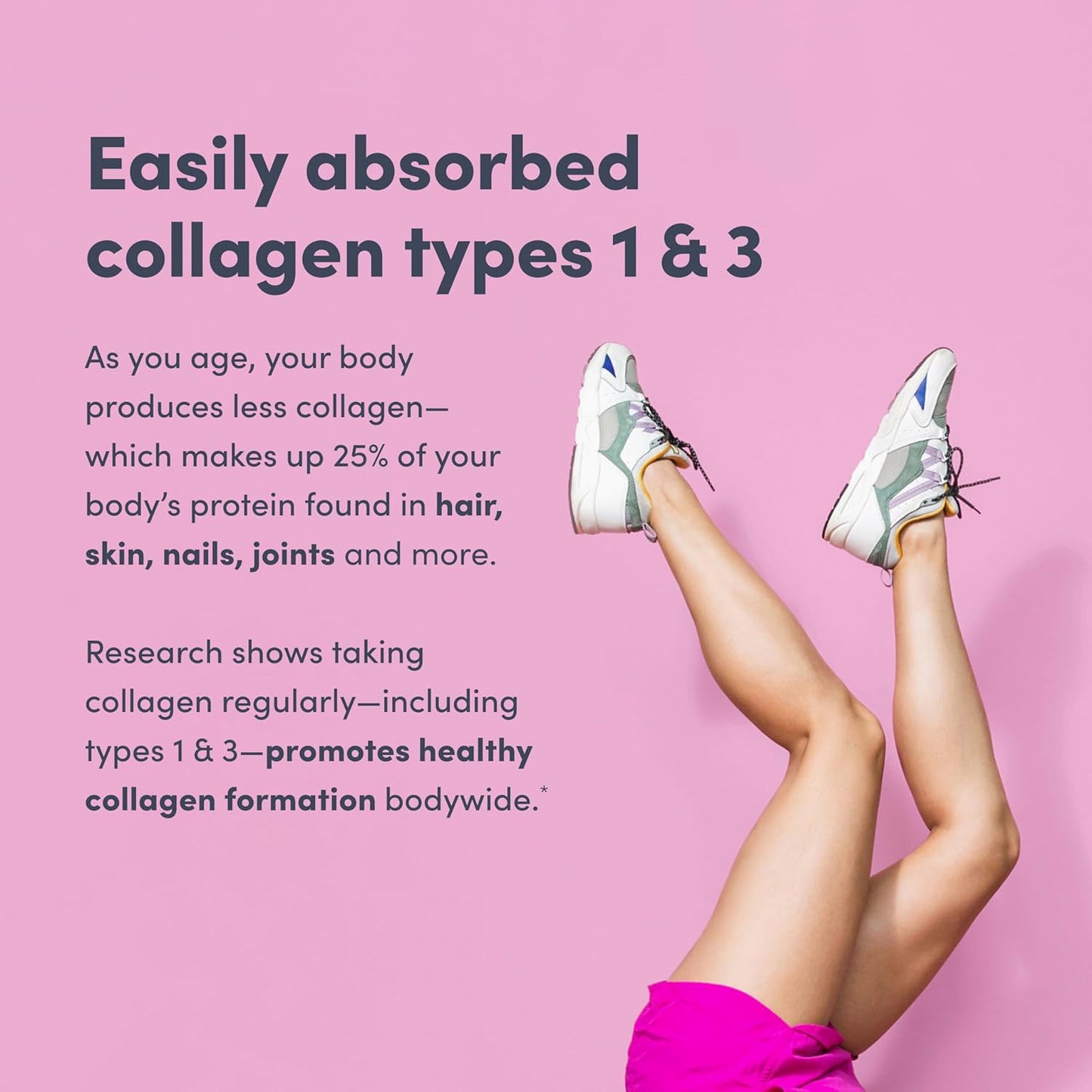 Marine-Based Collagen Gummies- Supports Joint Health & Mobility Boosts Muscle & Heart Health