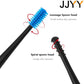 GentleClean Dual-Action Premium Soft Silicone Ear Wax Remover Set