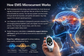 BalancePulse Smart Dual-Frequency EMS Sleep & Focus Regulator
