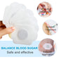Blood Sugar Stabilization Transdermal Absorption Herbal Formula Diabetic Patch