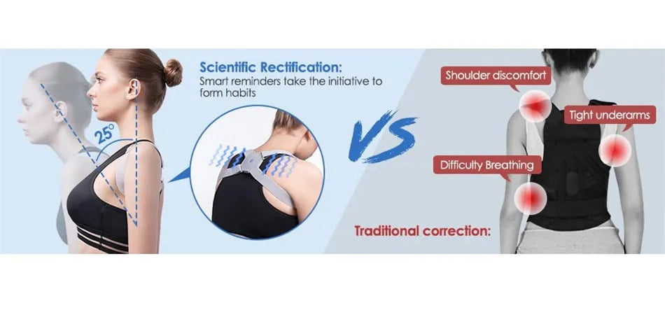 SensorTech™ Intelligent Sensor Smart Posture Corrector