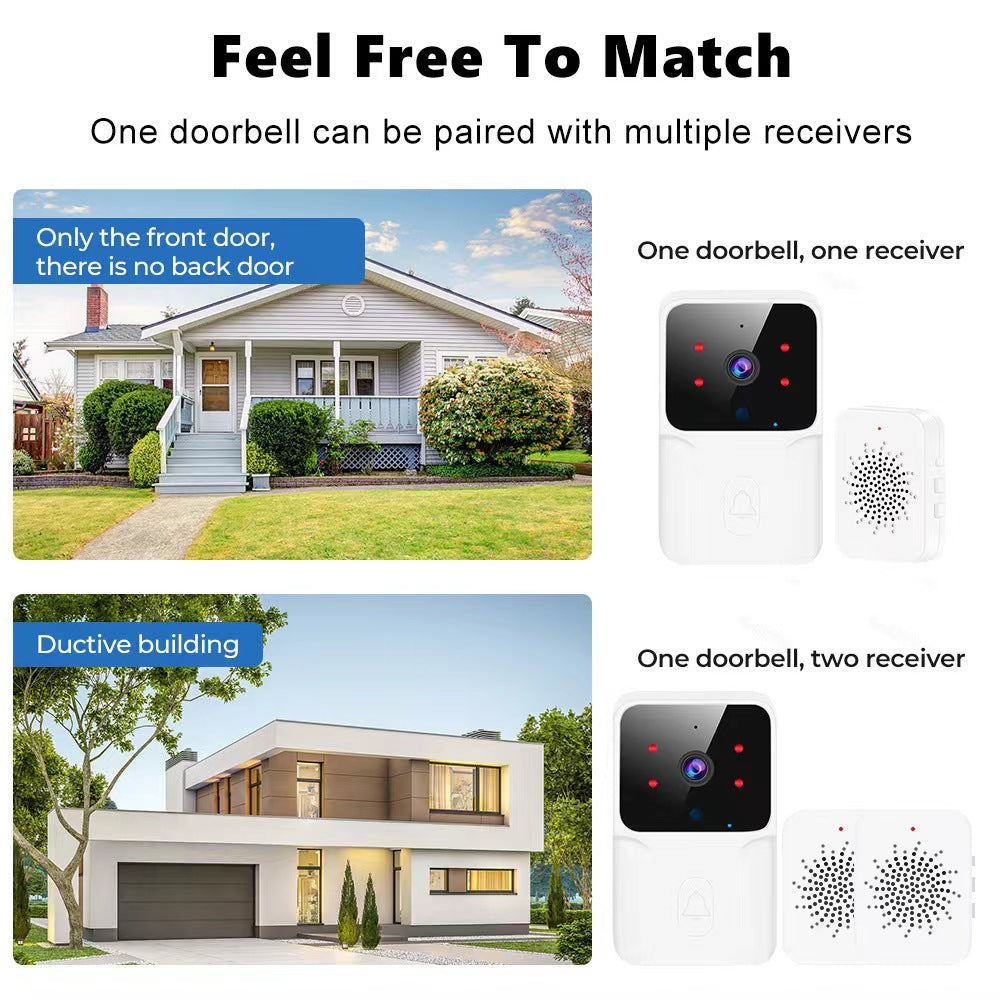 Smart WiFi Two-Way Intercom Night Vision & Motion Detection Video Wireless Doorbell