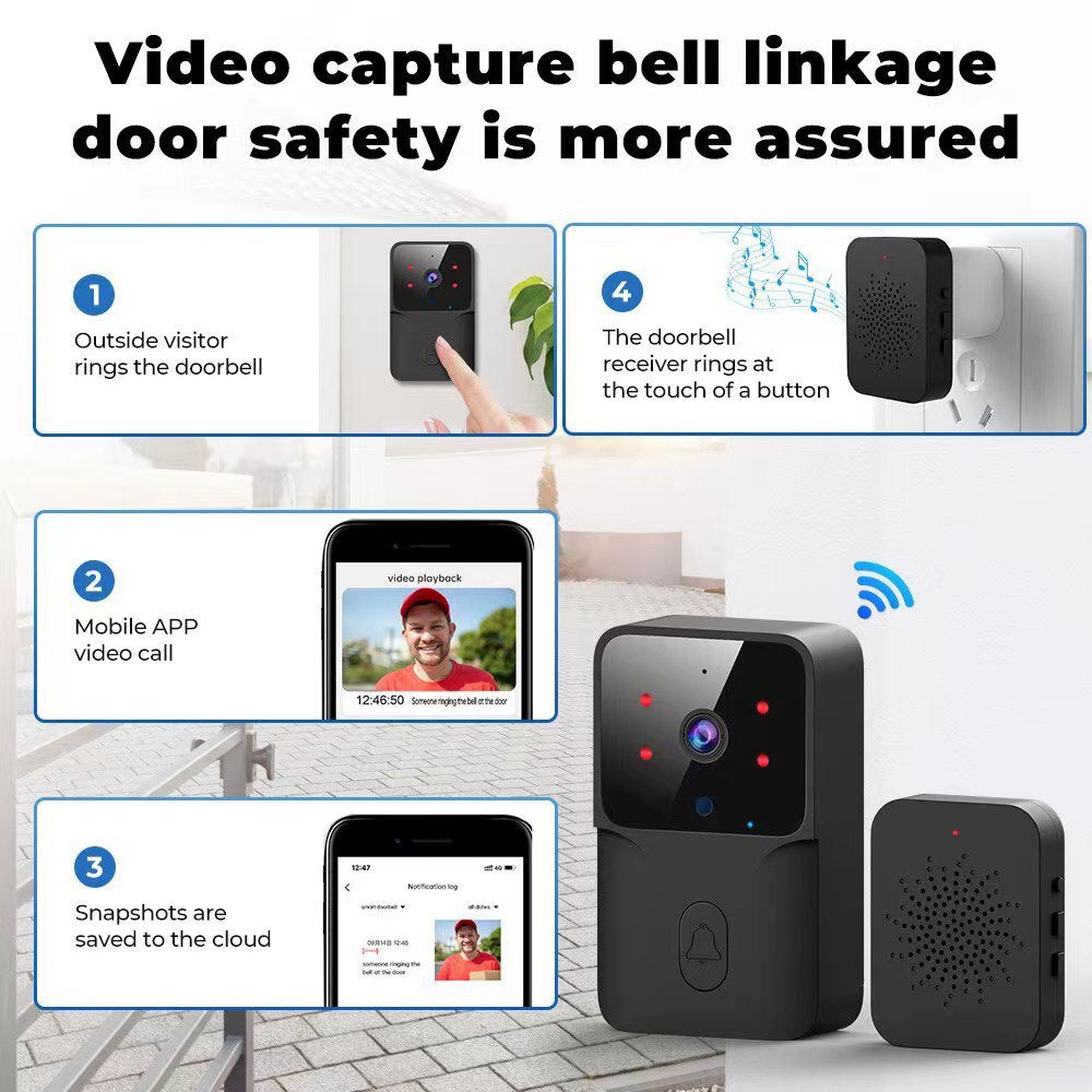 Smart WiFi Two-Way Intercom Night Vision & Motion Detection Video Wireless Doorbell