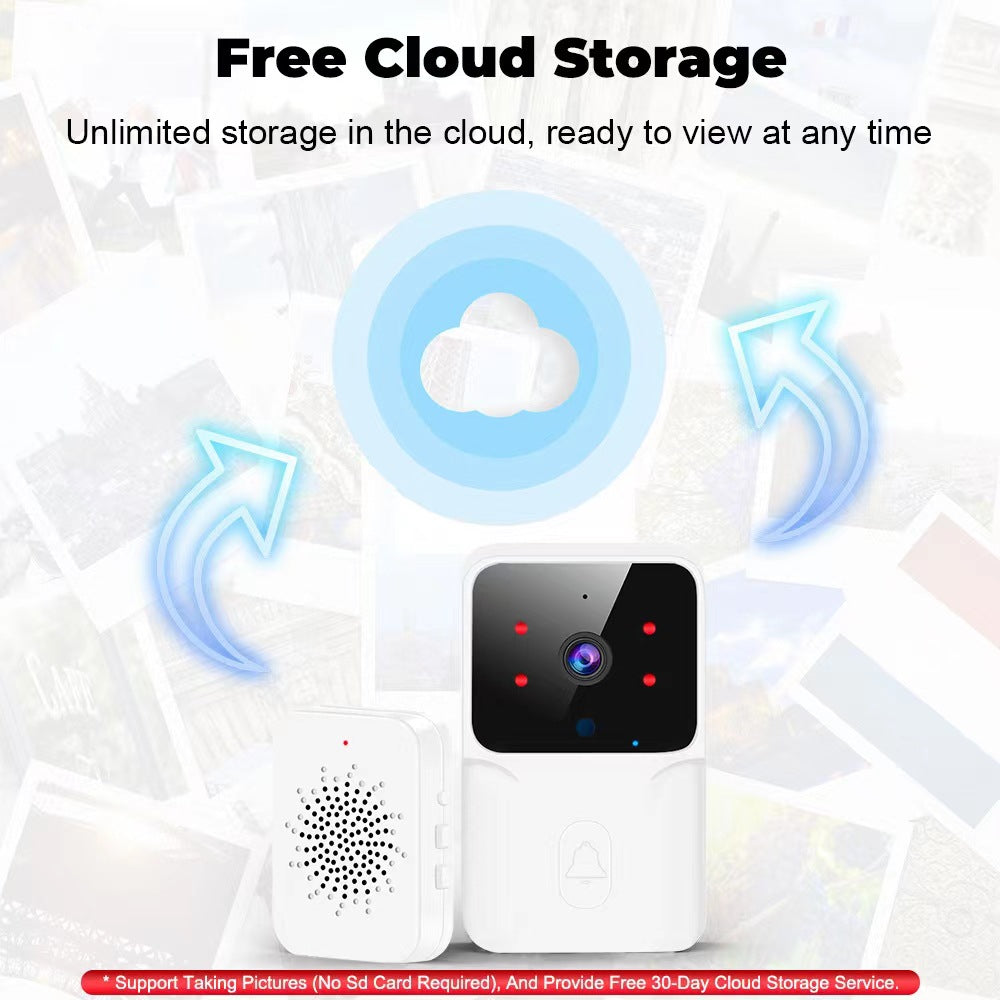 Smart WiFi Two-Way Intercom Night Vision & Motion Detection Video Wireless Doorbell