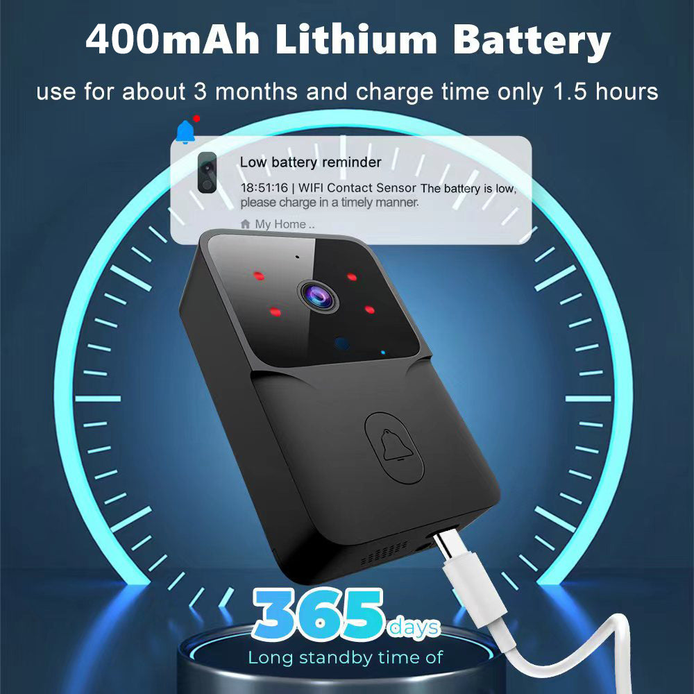 Smart WiFi Two-Way Intercom Night Vision & Motion Detection Video Wireless Doorbell