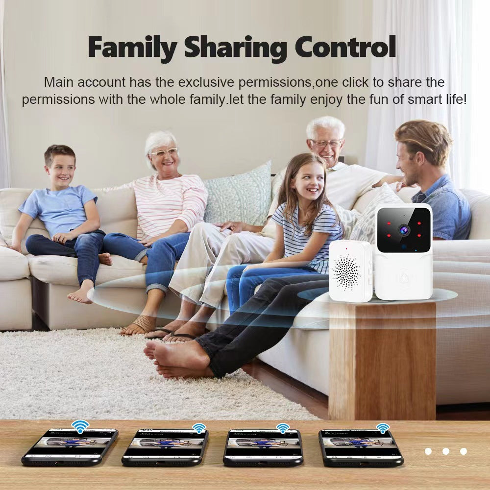 Smart WiFi Two-Way Intercom Night Vision & Motion Detection Video Wireless Doorbell