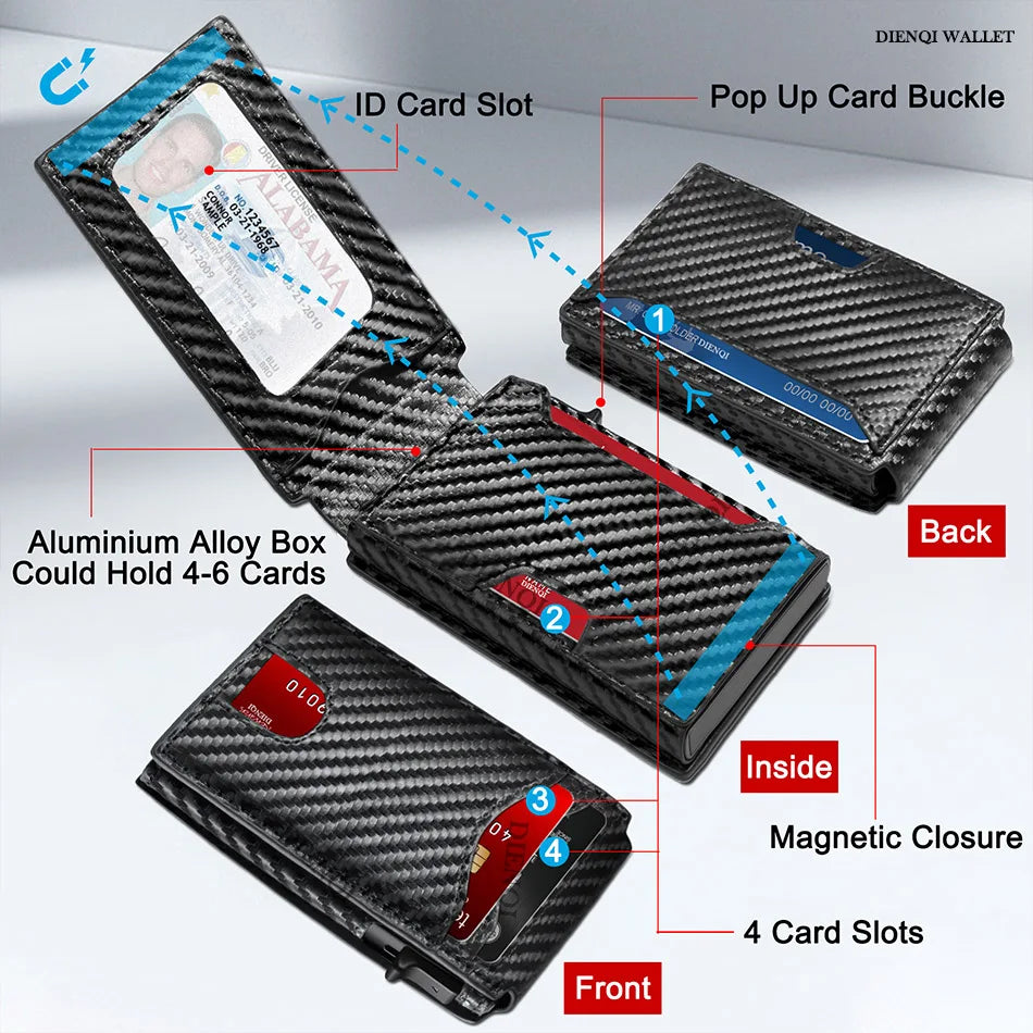 Premium Carbon Fiber RFID Protection Quick-Access Credit Card Holder Wallet