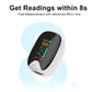 Medical Finger Pulse Heart Rate Oximeter