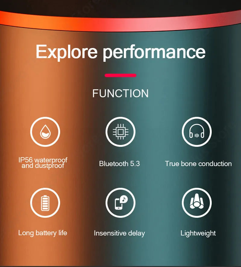 Lenovo X4 Wireless Bone Conduction HiFi-Sound Low Latency Headphones