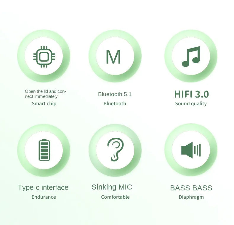 Bluetooth 5.0 Noise Reduction Earbuds with Crystal Charging Led Case