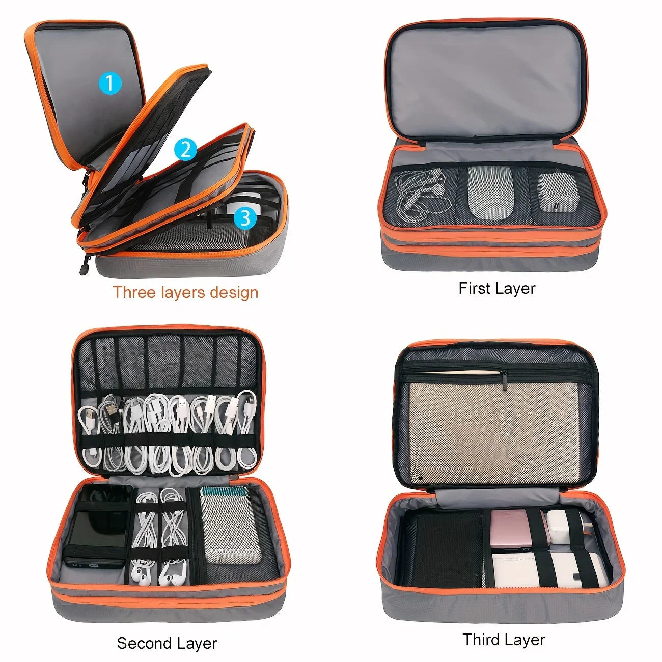 SmartPack – A three-layer Padded Multi-Compartment Waterproof Tech Organizer