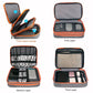 SmartPack – A three-layer Padded Multi-Compartment Waterproof Tech Organizer