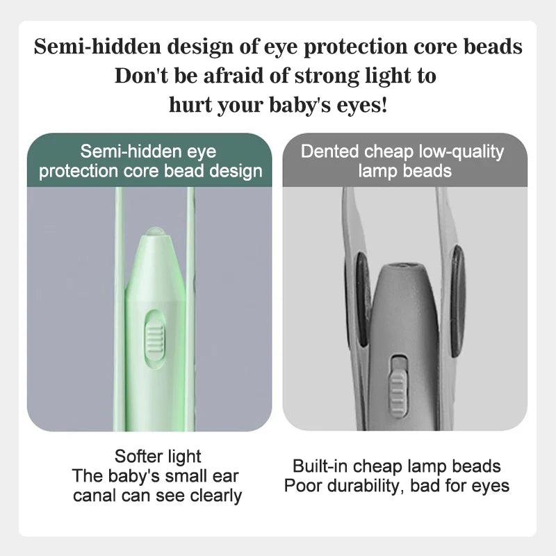 Extra-Safe Family Ear Cleaning Kit with LED Light, Magnifier, Tweezers & Multiple Spoon Heads