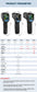 Digital Infrared Non-contact High Precision Laser Thermometer