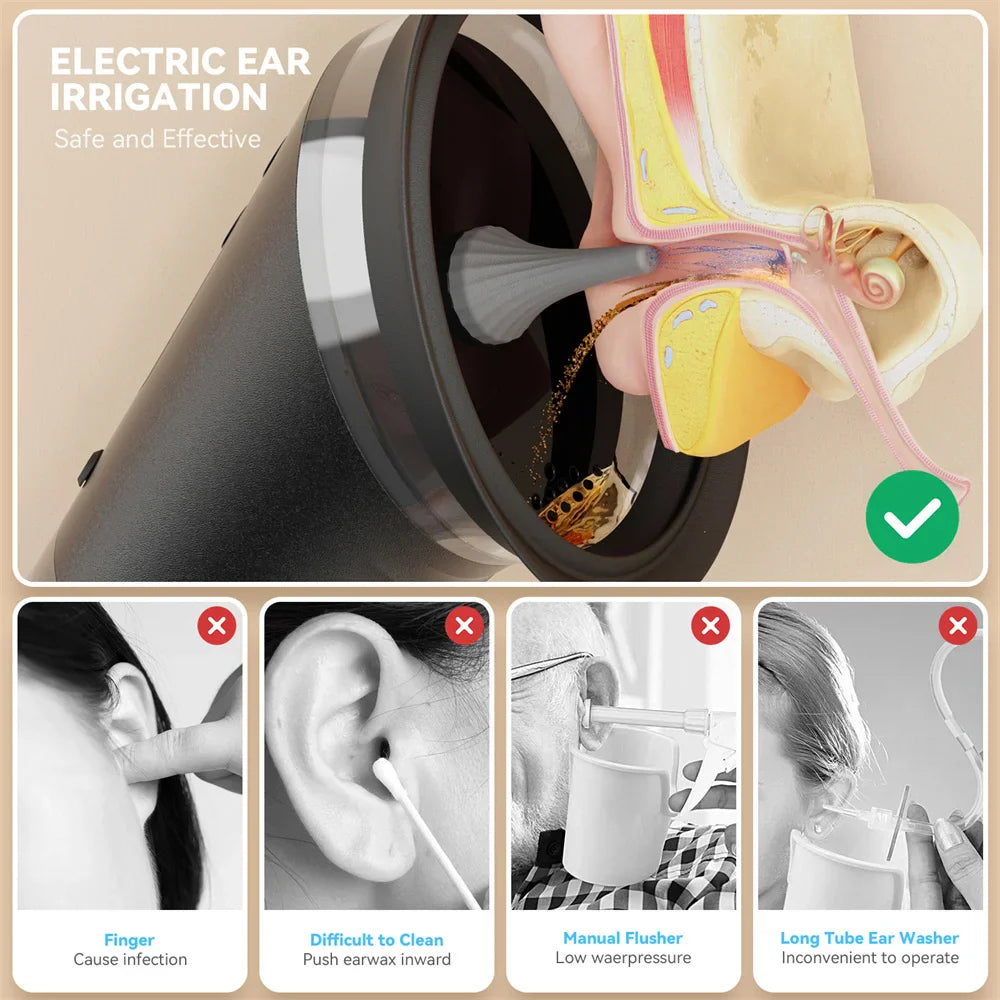 Rechargeable 3 Pressure Modes Dual-Tank Ear Wax Removal