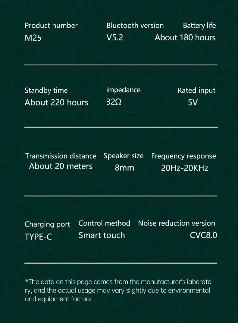 M25 TWS Hi-Fi Stereo & Noise Reduction HD Call Earphones with LED Self-Charging Case