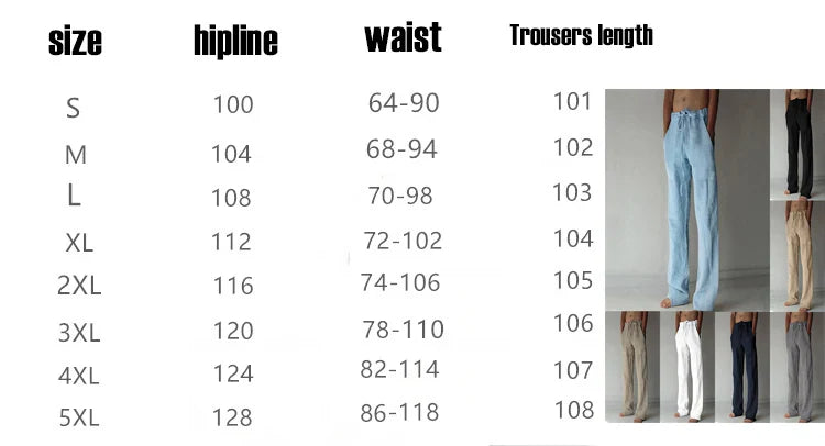 BreezeFlow Cotton Linen Relaxed Loose Fit Breathable Pants for Men