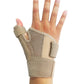Thumb & Wrist Support Brace for Tendonitis/ Arthritis/ Carpal Tunnel