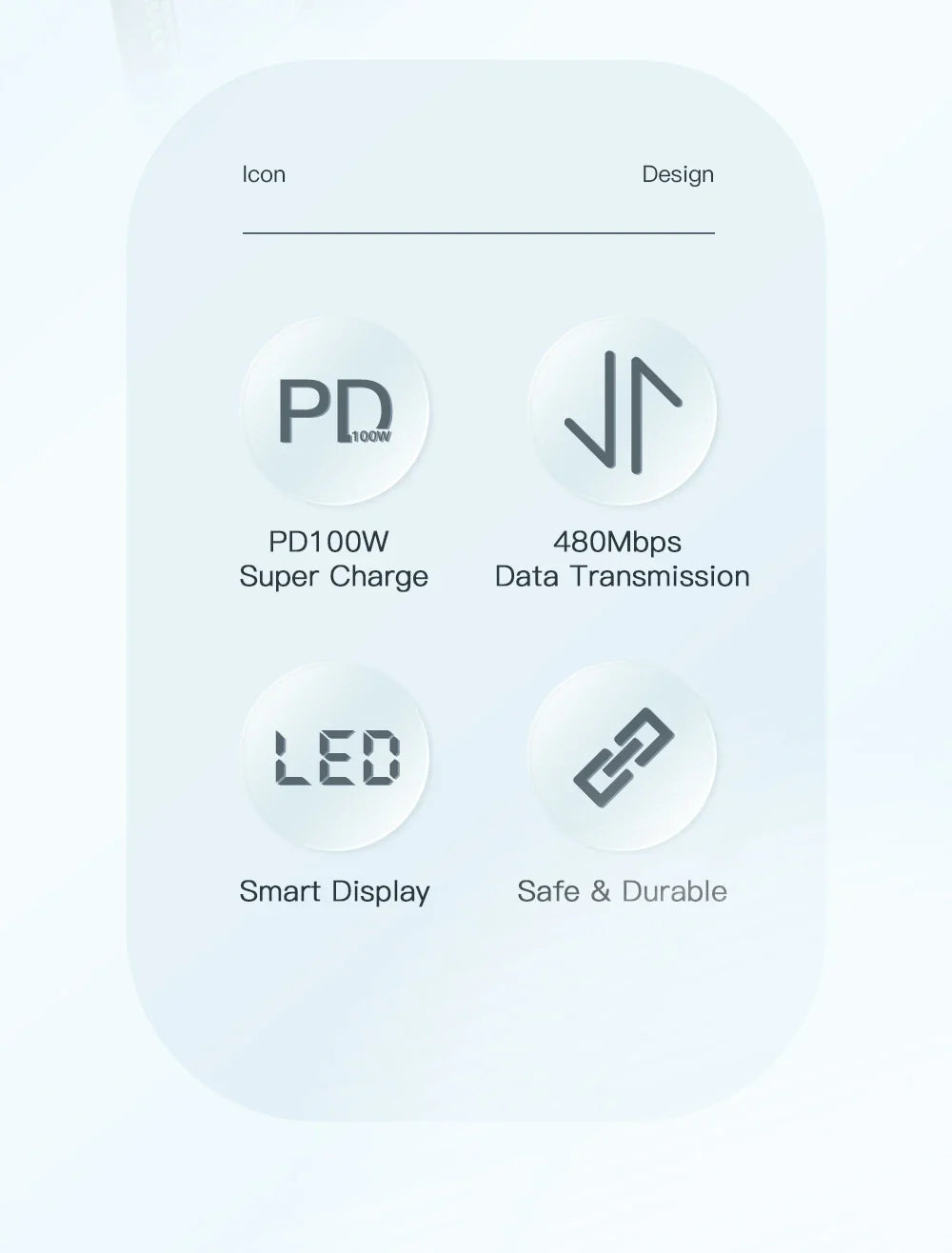 Essager Super Fast PD 100W/5A Type-C Charging Cable with Smart LED Display