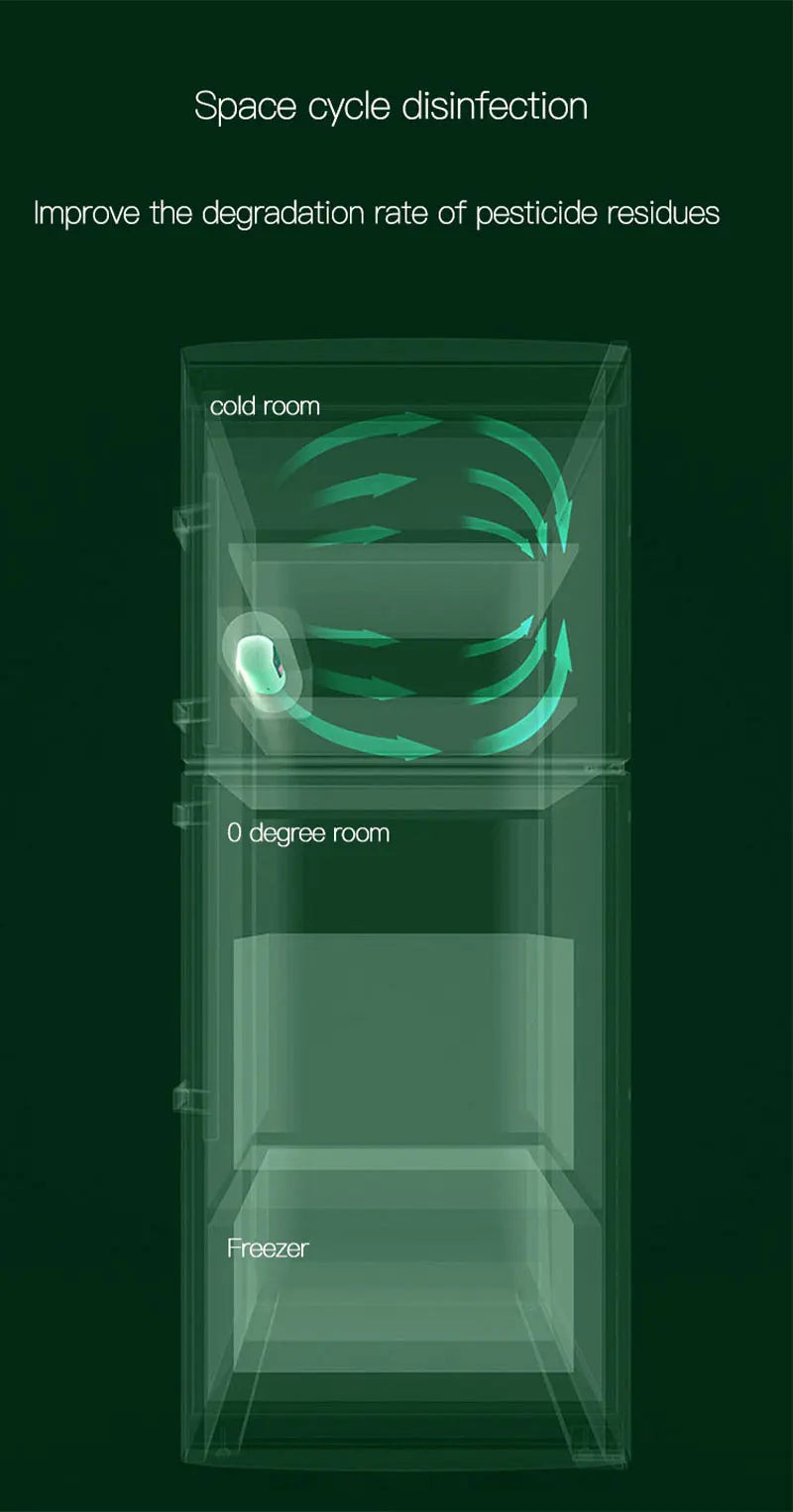 Refrigerator Deodorizer Air Purifier / Food Shelf Life Extender