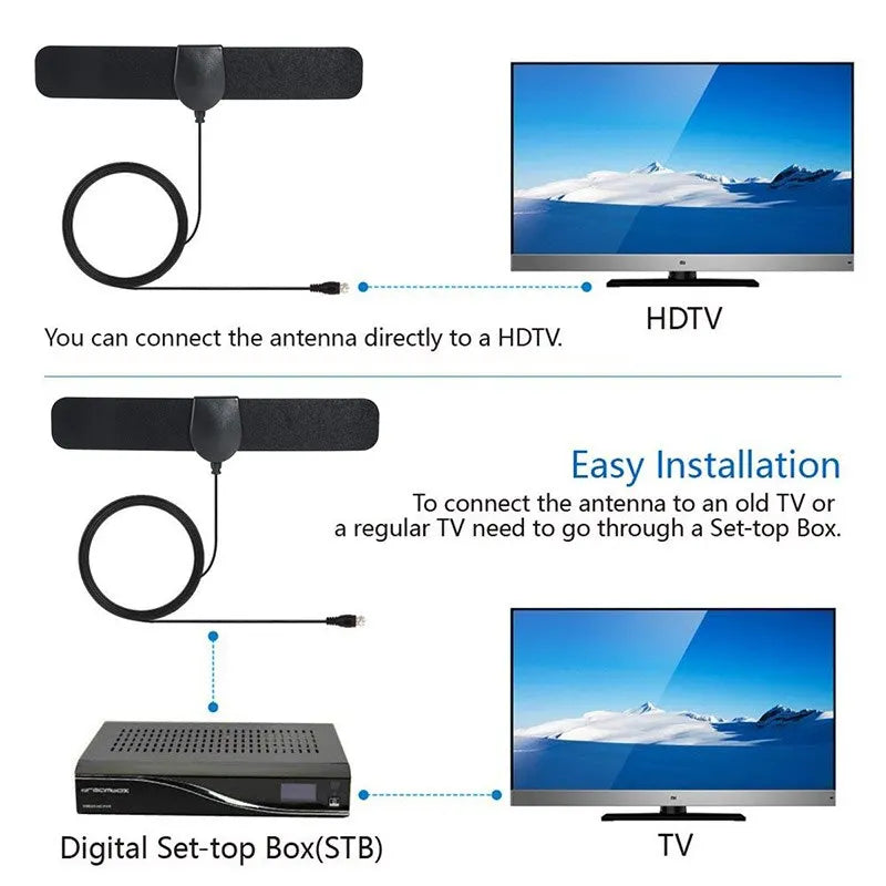 High Gain DVB T2 HD 1080P Indoor Digital Receiver TV Antenna