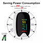 Medical Finger Pulse Heart Rate Oximeter