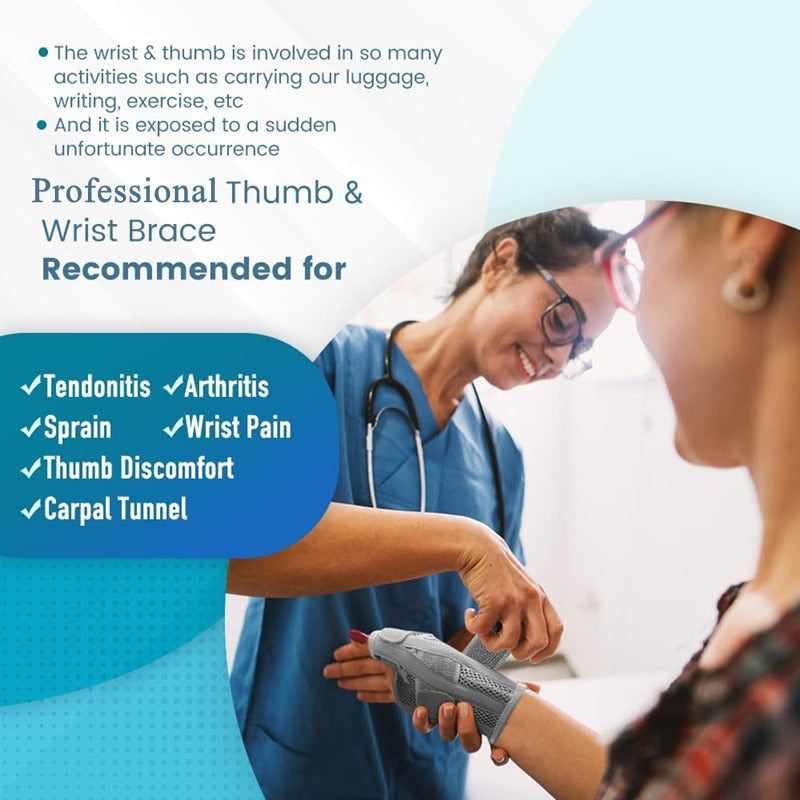 Thumb & Wrist Support Brace for Tendonitis/ Arthritis/ Carpal Tunnel