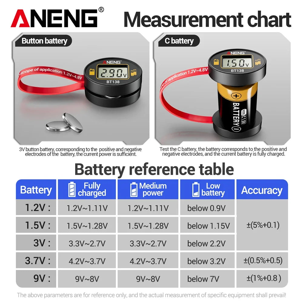 SlotFree Open-Fit Magnetic Multi-Battery Tester with Self-Powered LCD Display
