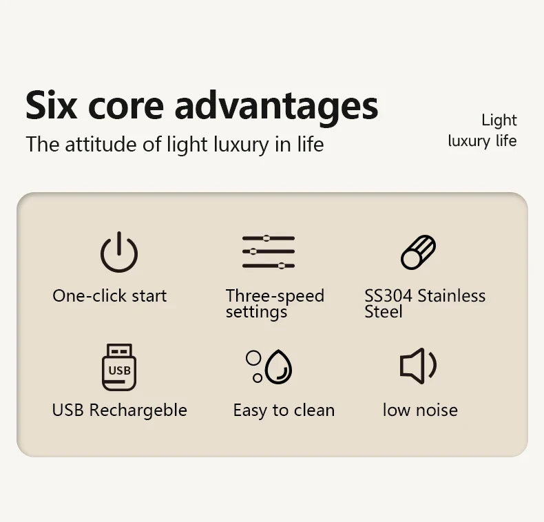 Wireless Rechargeable Three-Speed Coffee Cream Frother