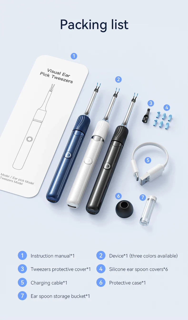 WiFi 3-in-1 Ear Otoscope- HD Camera 360° Precision Robotic Tweezer & Gentle Silicone Earpick
