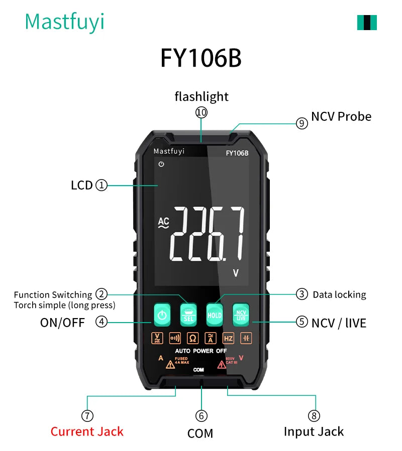 DC/AC Smart Digital Hz/Ohm/NCV Professional Voltage Multimeter