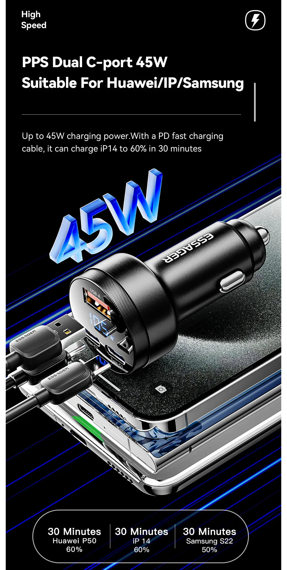 Essager 105W Triple-Port Fast Car Charger with Digital Display (USB + Dual Type-C PD/PPS)