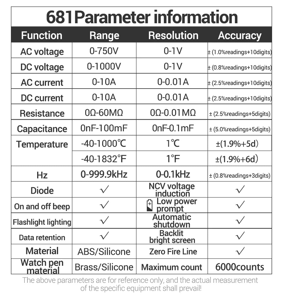 Professional Rechargeable Non-contact LCD Screen Digital Multimeter