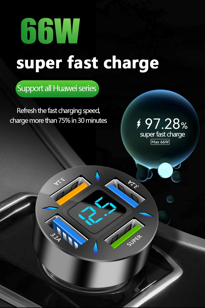 Super Fast 66W USB Car Charger with PD Quick Charge Port