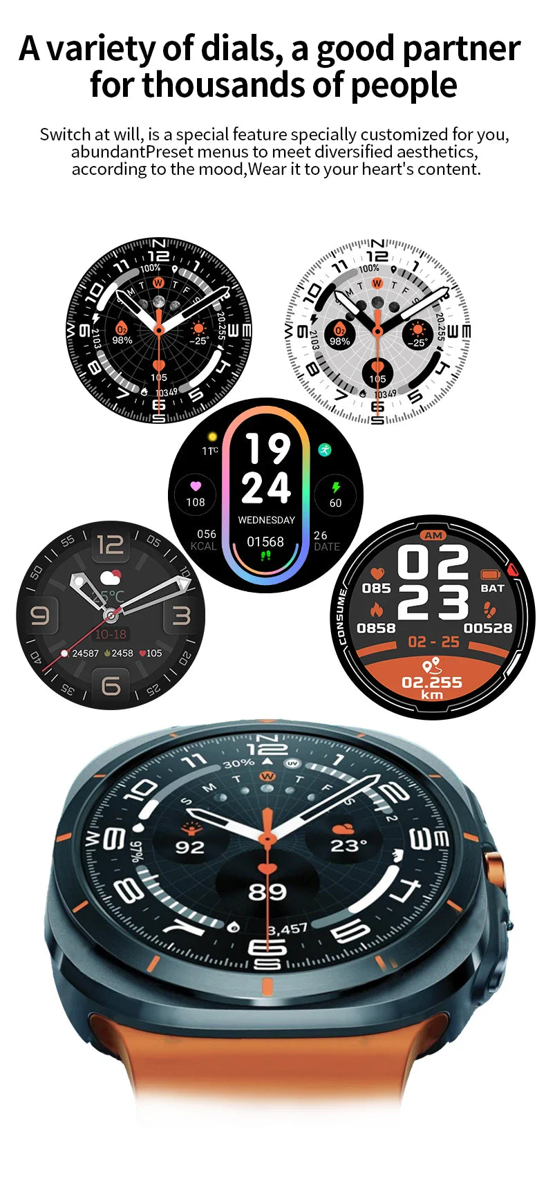 SeniorSafe Large Display Health Monitoring & Emergency SOS Senior Friendly Smartwatch