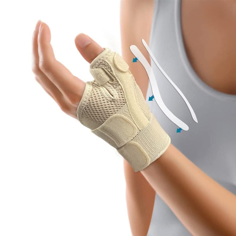Thumb & Wrist Support Brace for Tendonitis/ Arthritis/ Carpal Tunnel