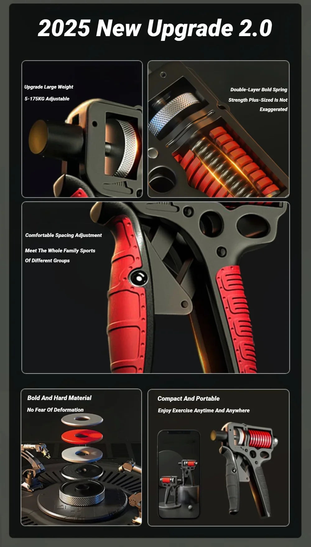 Rehabilitation & Recovery Adjustable Resistance Ergonomic Hand Gripper
